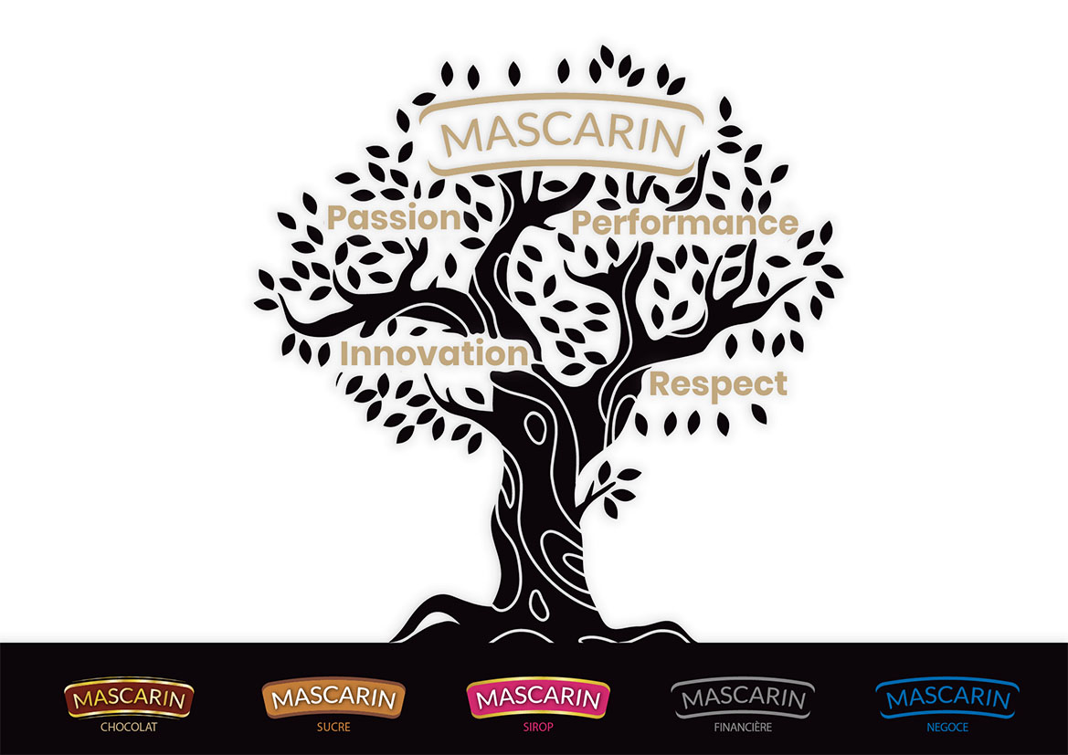 mascarin-chocolat-sirop-sucre-La-Reunion-arbre-des-valeurs